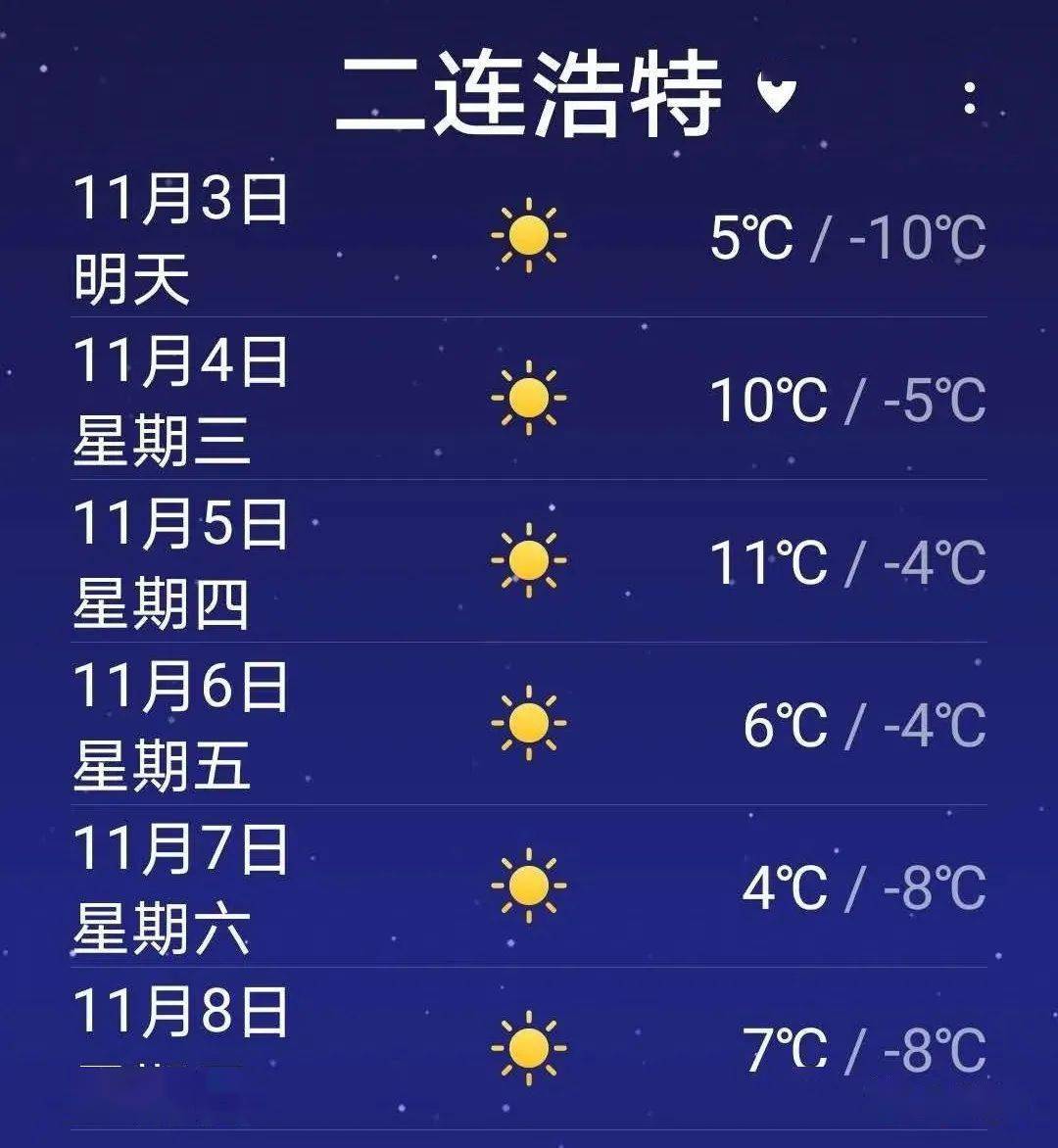 二連天氣早晨大部地區的最低氣溫將下降至1210