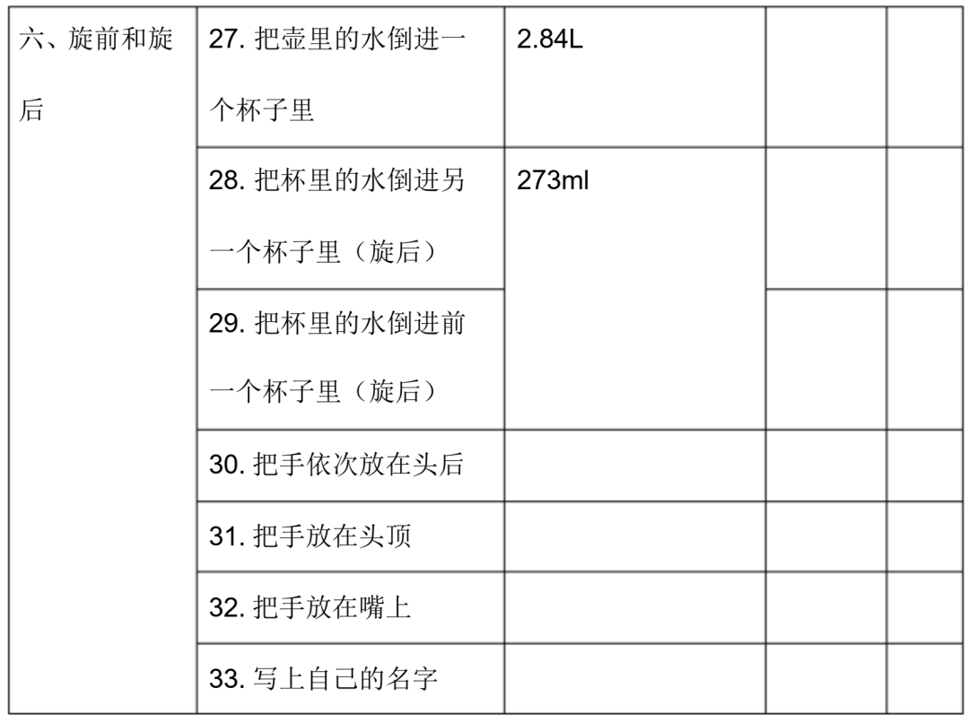 腦卒中患者運動功能與肌力評估知多少附多種相關評估量表