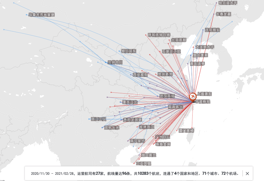 2021年3月27日下图是2020～2021冬春航季从我大宁波[ngb]出发的航 