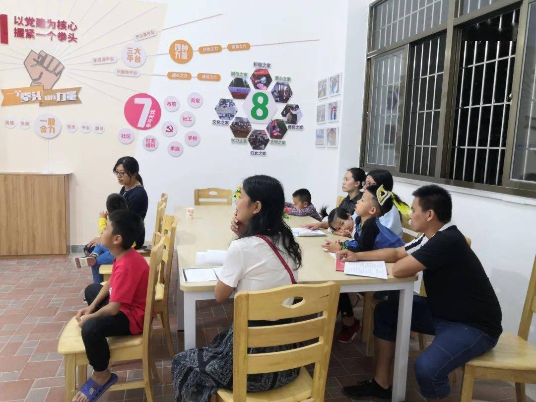 近邻凤祥178一起吧幸福邻里亲子红色文化分享会