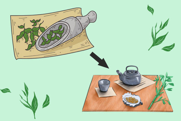 由于微生物在黑茶制造中发挥了相当大的作用,所以在黑茶初制,茯砖发