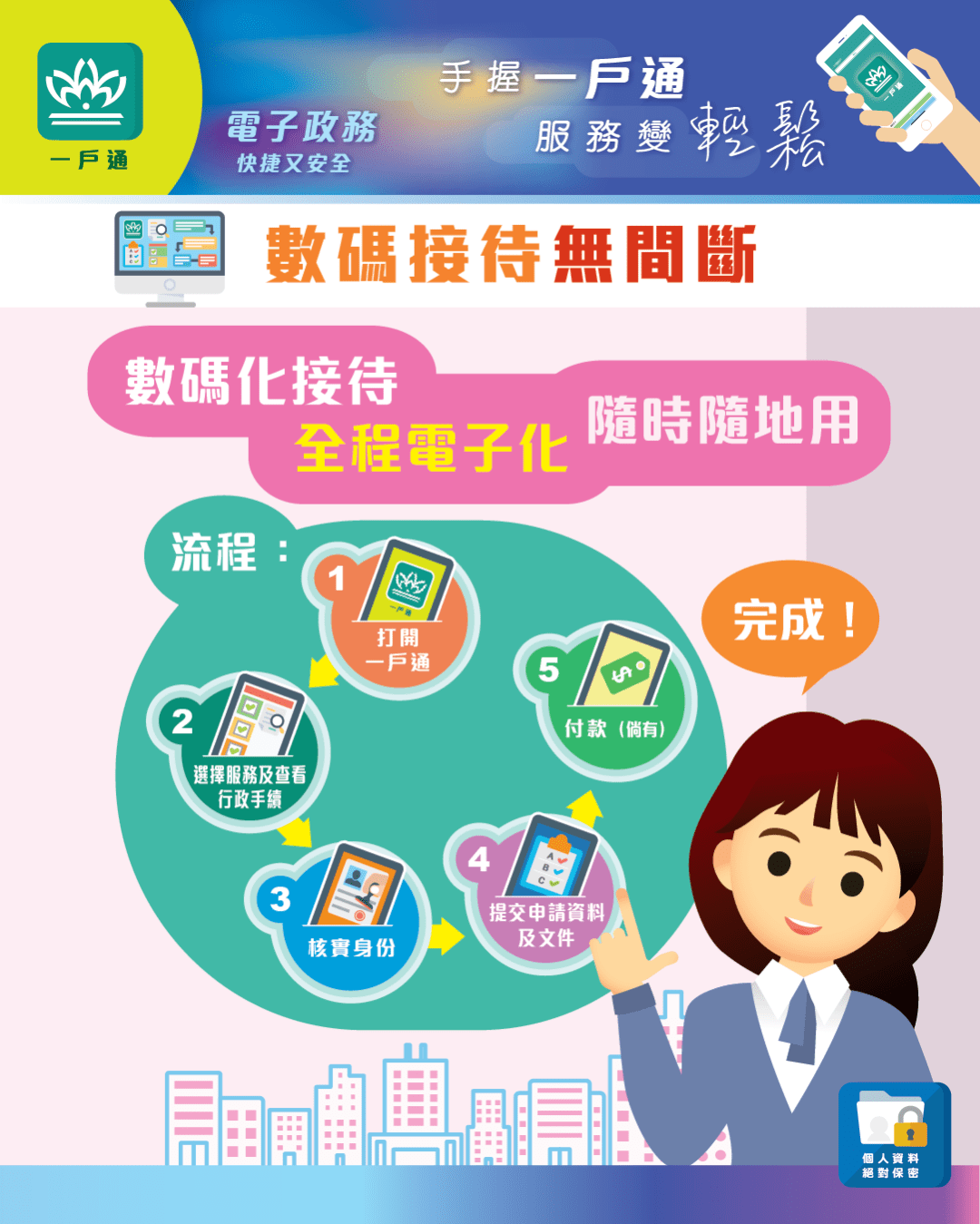 澳門“一戶通”升級，再增七項電子化公共服務！_政府部