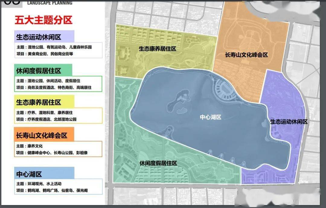 鄢陵鹤鸣湖未来不可估量!