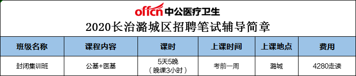 筆試通知2020長治醫學院附屬和濟醫院招聘護理助產崗位11月8日筆試