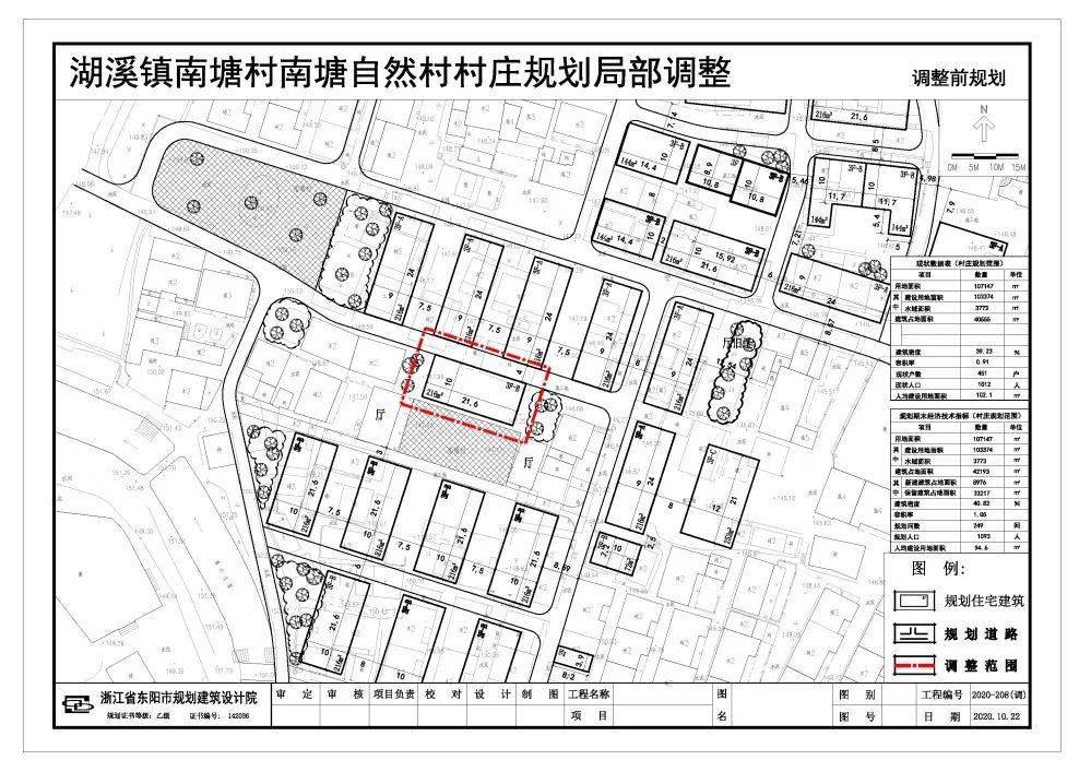 东阳部分镇乡街道村庄规划改造设计方案公示来了