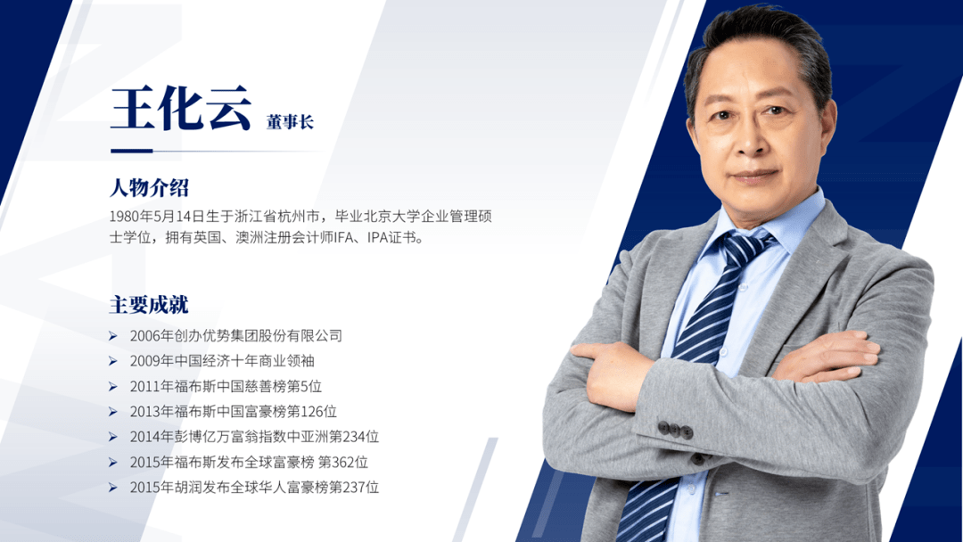 5种方法搞定人物介绍ppt