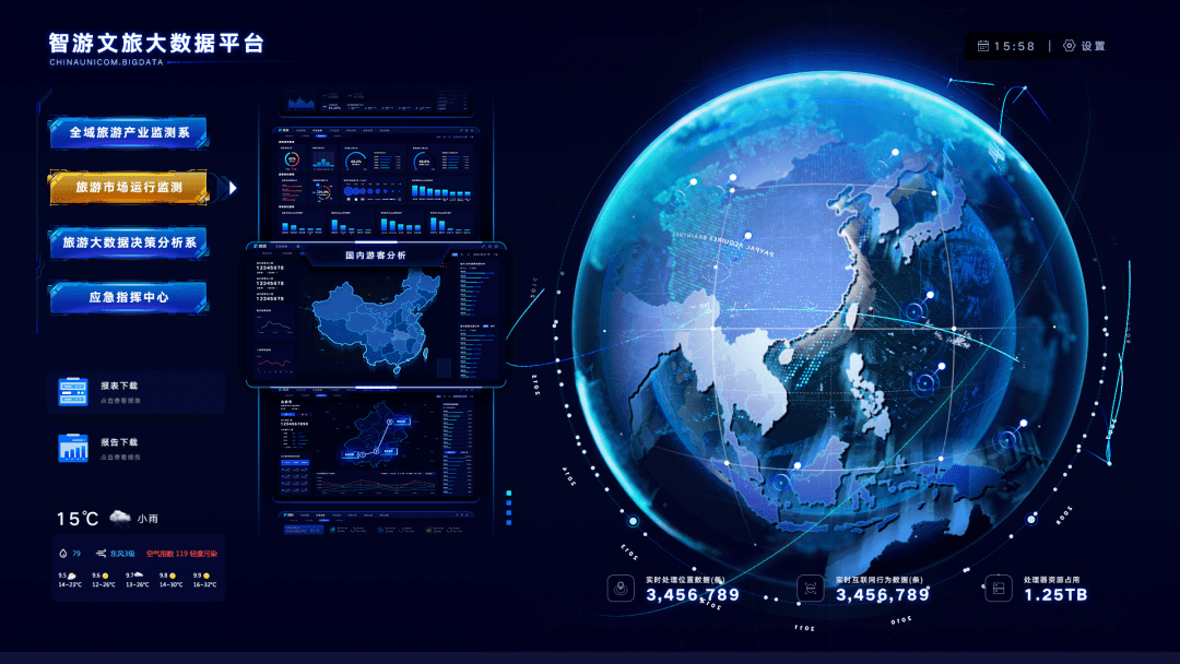 共建智慧文旅生态圈不负诗与远方
