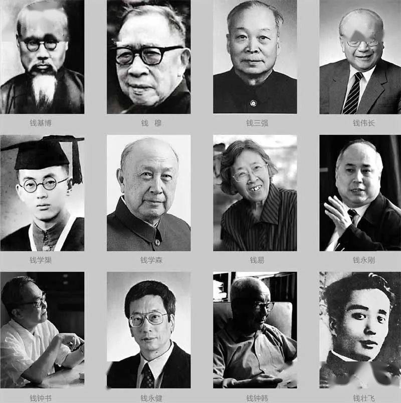 列举一下近代以来著名人物:钱玄同,钱穆,钱基博,钱钟书,钱学森,钱伟长