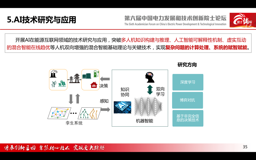【焦点】中国电科院 王继业:能源互联网理论研究与技术布局-搜狐大视野-搜狐新闻