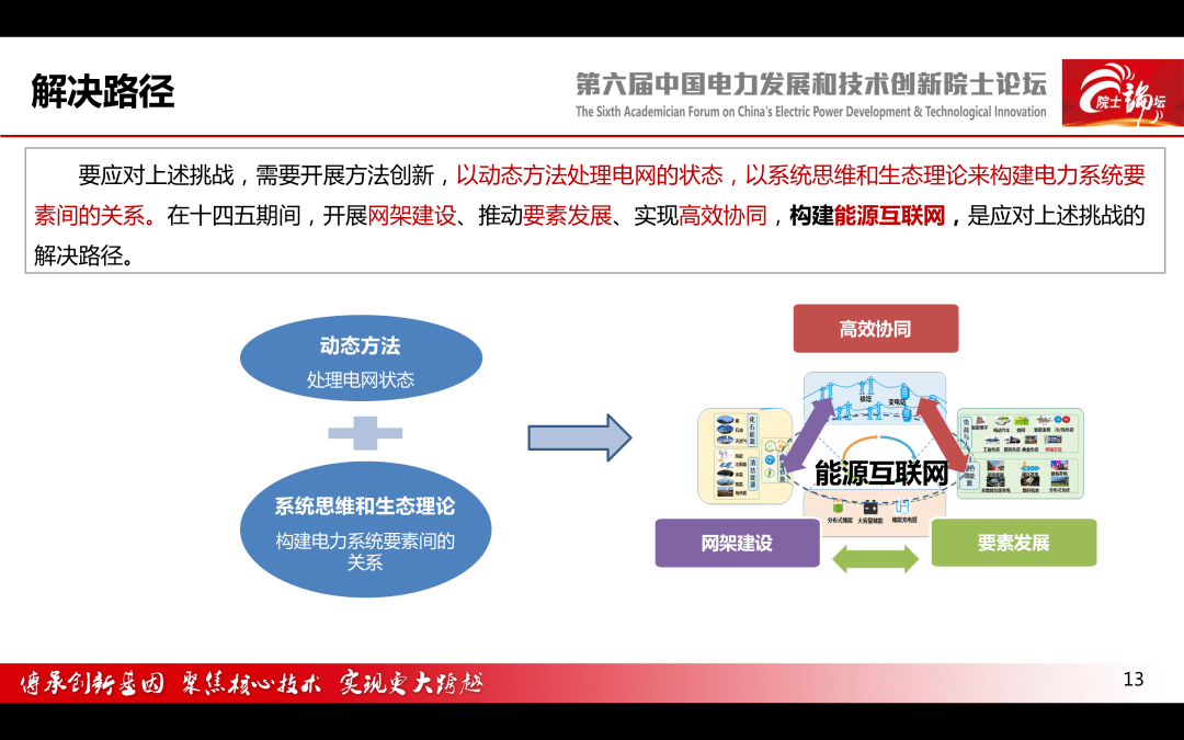 【焦点】中国电科院 王继业:能源互联网理论研究与技术布局-搜狐大视野-搜狐新闻
