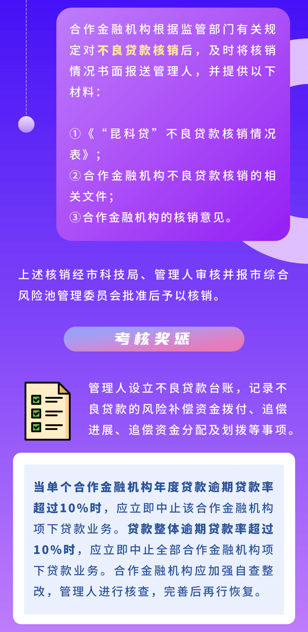 上干货昆科贷有新贷遇