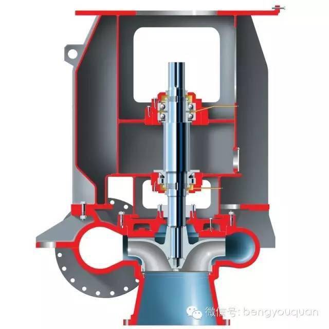 工作原理為具有一定壓力的工作介質水,通過噴嘴向吸入室高速噴出,將水