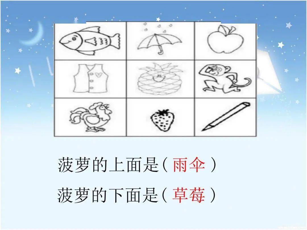 【教学设计ppt】位置上下前后左右 _搜狐汽车_搜狐网