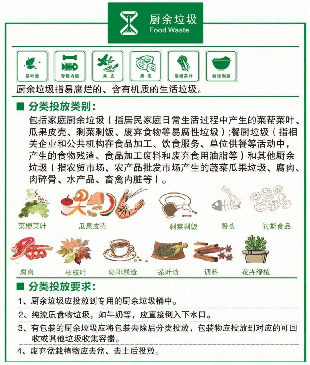 济南历元学校五3中队小手拉大手垃圾分类减量手抄报展示