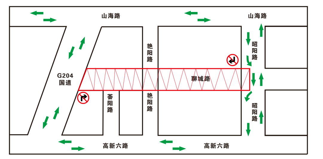 怎样画交通导流图图片