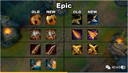lol装备图标大修改!水银鞋终于朝左了!爷青结!