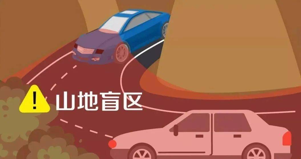 车主课堂 | 行车视野盲区,危险超乎你的想象_搜狐汽车_搜狐网