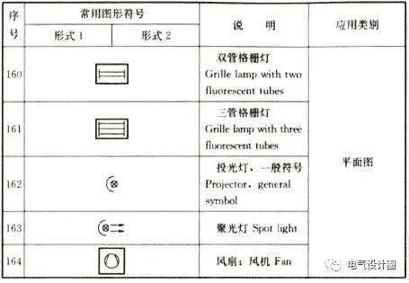 cad灯具符号大全图解图片