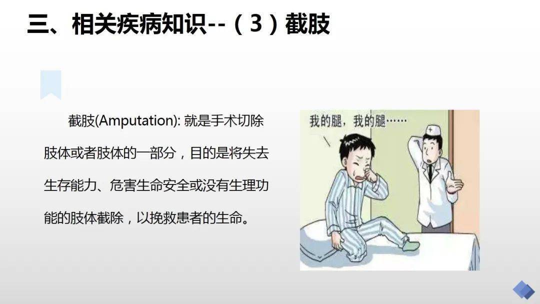 ppt资源截肢合并疑似气性坏疽病人的护理查房