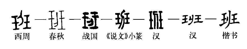 就是两块"玉"中间插着一把"刀",突出的是两块玉的样子,隶书承自篆文