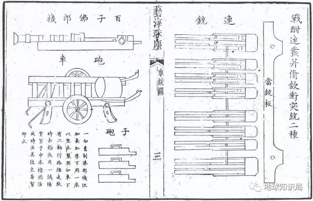 红衣大炮发射原理图解图片