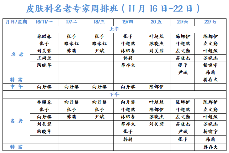 皮肤科门诊医生坐诊表(11月16日—11月22日)请您查收