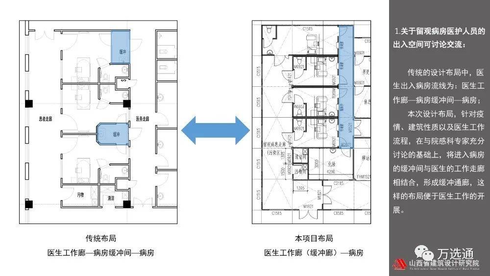 太原钢铁集团总医院发热门诊楼设计体会