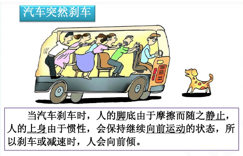 又称惯性定律,惰性定律)是用来描述惯性概念的物理学定律,是牛顿运动