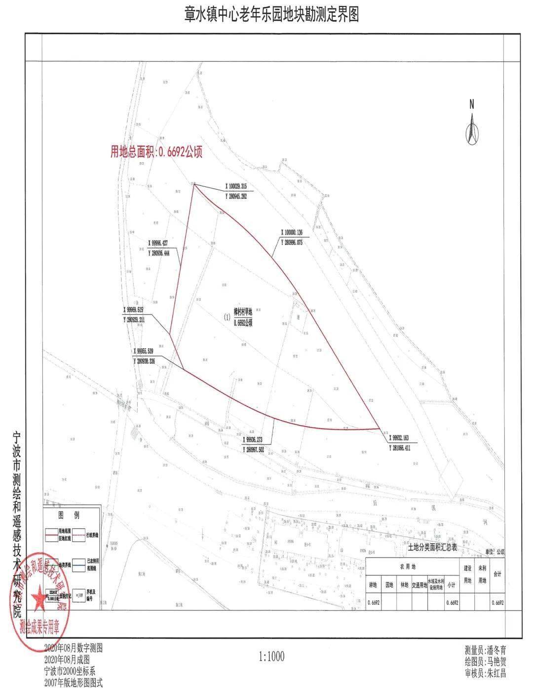 海曙区章水镇整体规划图片