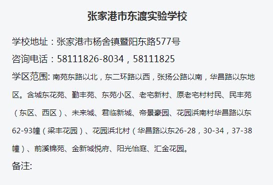 最新整理2020年張家港學區劃分建議收藏