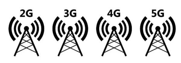 老年机,儿童电话手表用户注意!上海联通12月1日起停止提供2g网络服务