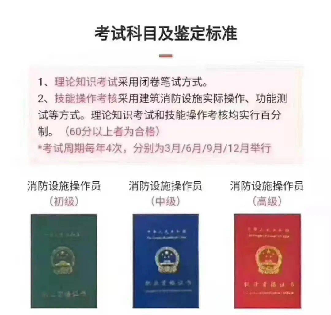 學會計基礎初級會計師消防設施操作員培訓就到大同瑞賢教育