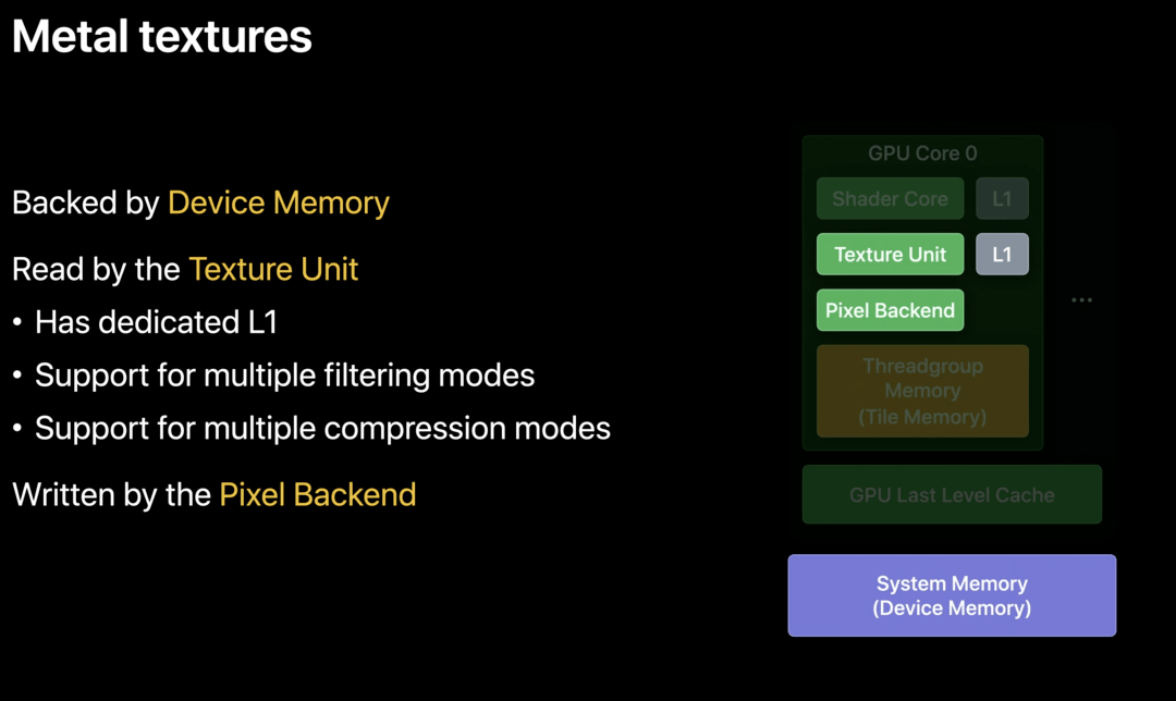 iOS 性能优化: 如何让使用 XCode Debugger 优化 Metal App_计数器