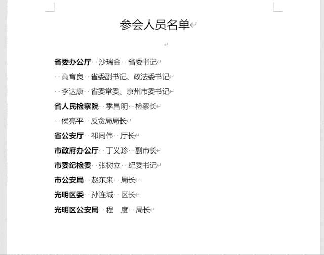 与会人员名单对齐,别再敲空格了-搜狐大视野-搜狐新闻
