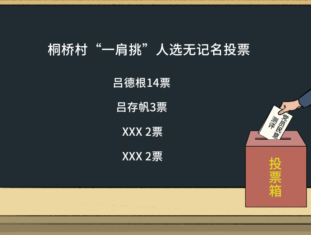 没拿到一肩挑人选却拿到一纸处分