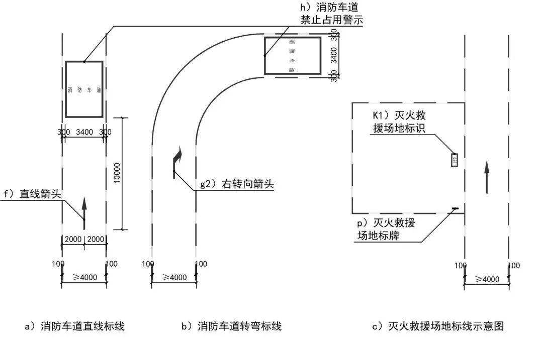 消防回车场地怎么画图片