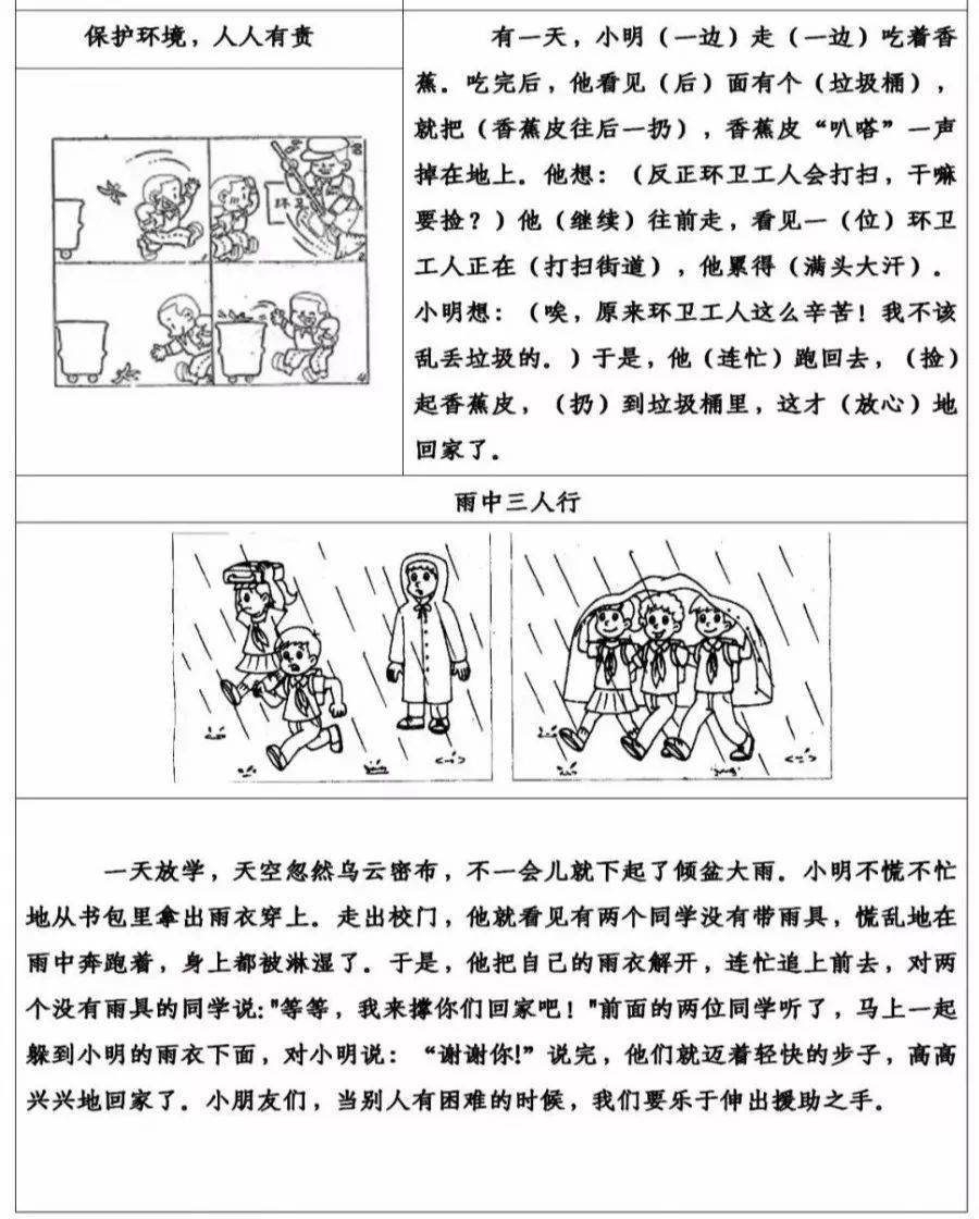 低年级常考看图写话16篇(含答案),打印给孩子练练