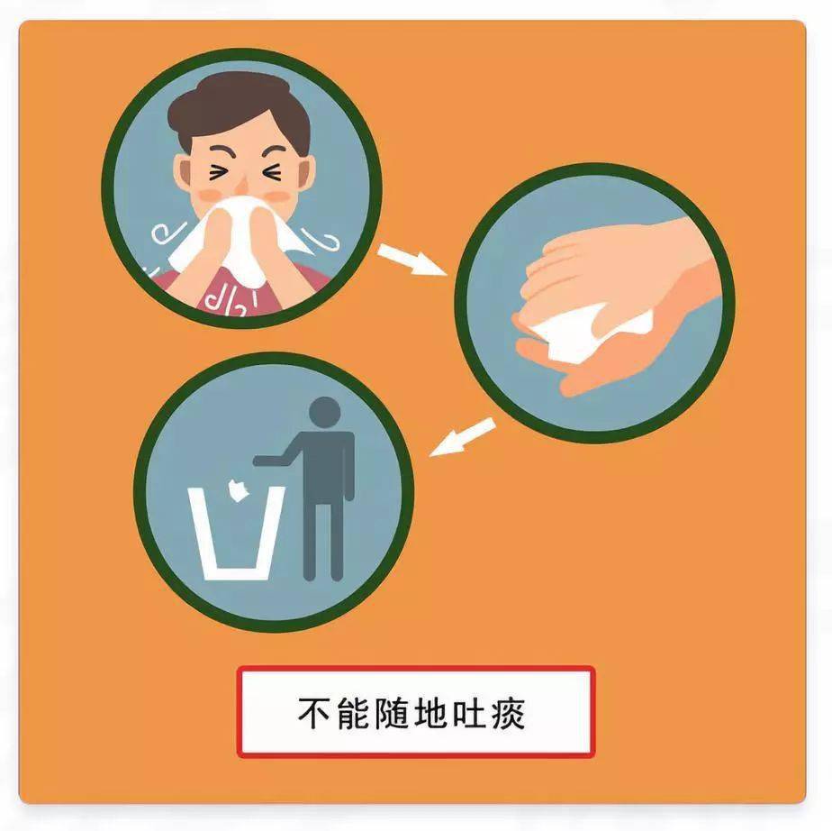 中国公民健康素养第44条不在公共场所吸烟吐痰咳嗽打喷嚏时遮掩口鼻