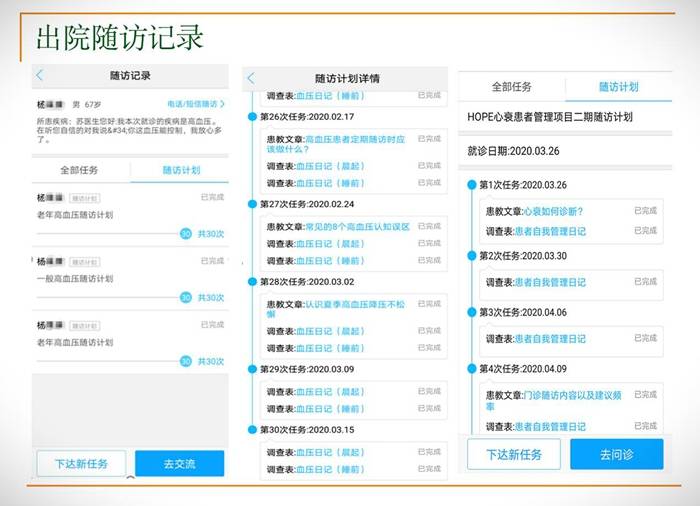 医生随访系统