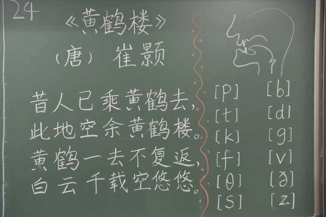 快来看看有没有你熟悉的神仙板书吧