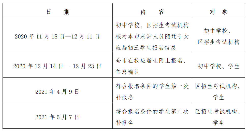 长春中考查询成绩网址_株洲中考成绩查询_重庆中考查询成绩