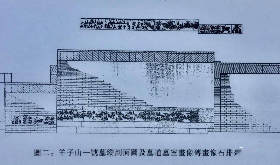 没有证据表明墓主的身分,车骑仪仗也未严格按汉代仪规排列