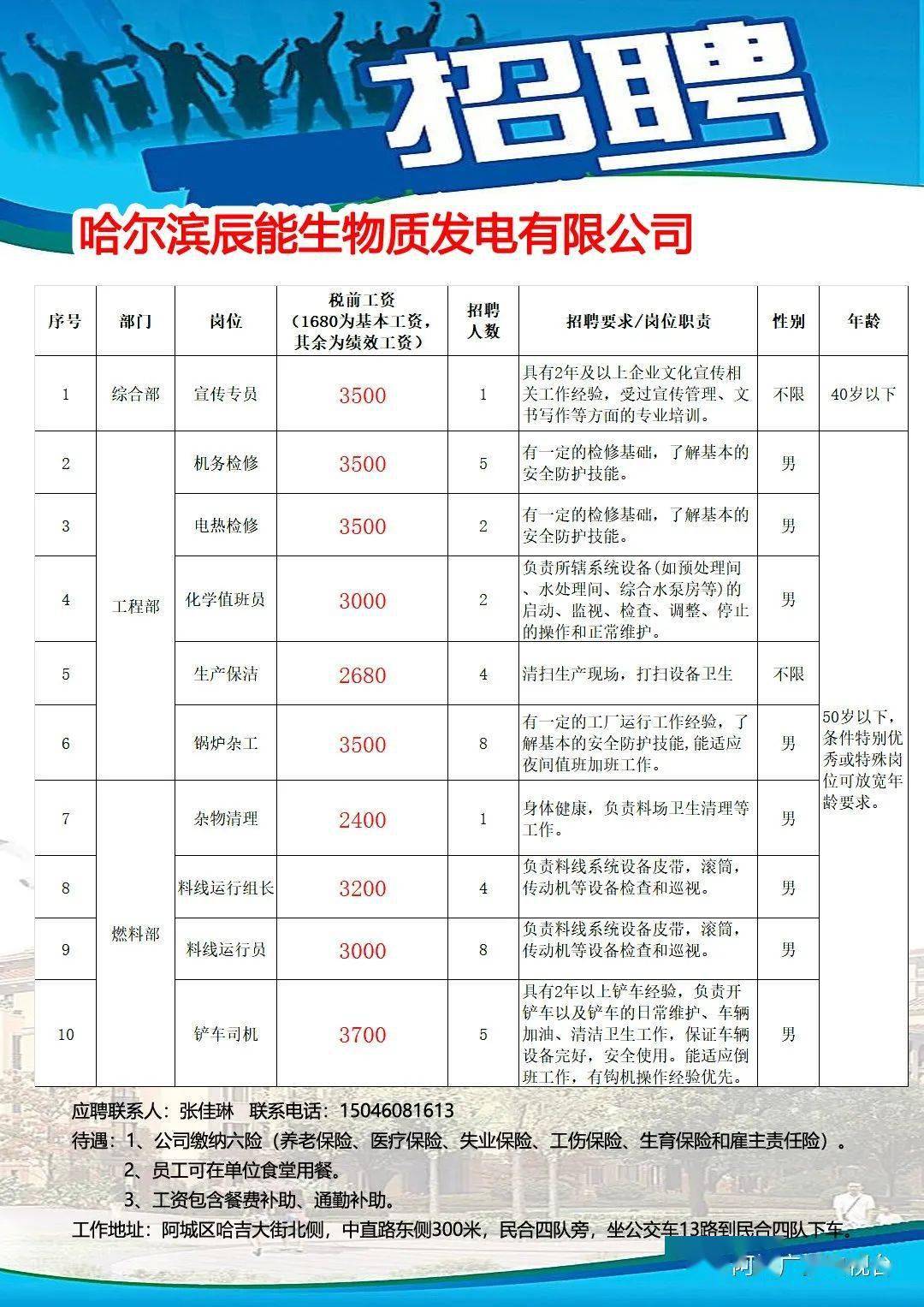 哈尔滨辰能生物质发电有限公司招聘启事(公司缴纳六险)