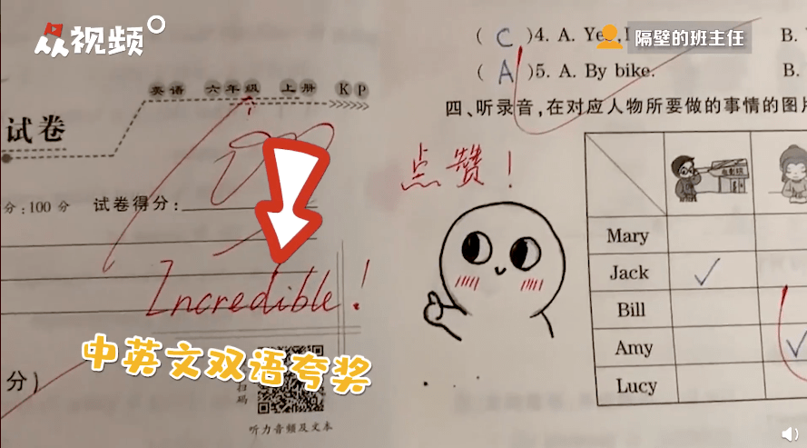 河南洛阳一位90后小学英语老师在学生的满分试卷上,画了可爱的表情包