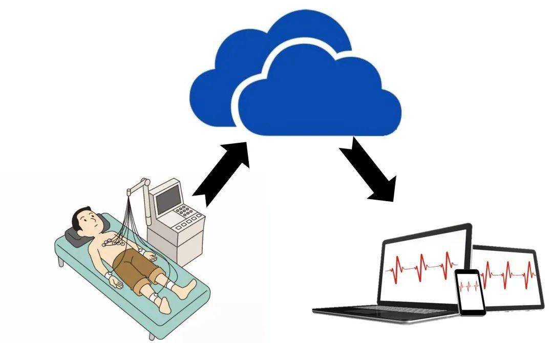 包含北大醫院、協助就診，就診引導代掛號跑腿，24小時接聽您的電話的詞條