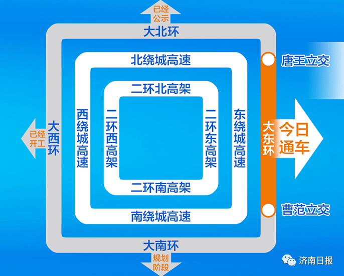 济南大三环高清规划图图片