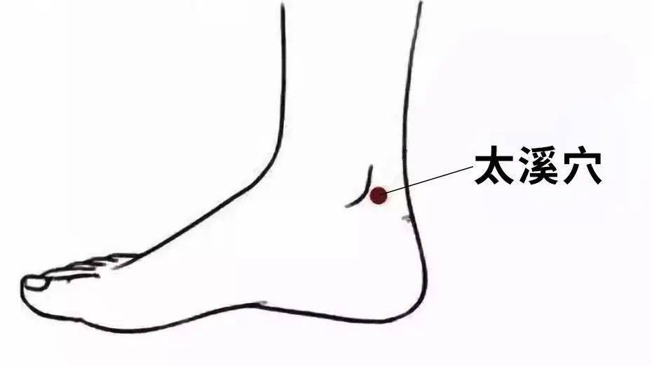 疫情下的冬季养护——顾护阳气,散寒进补,做到这几点,平安入冬!