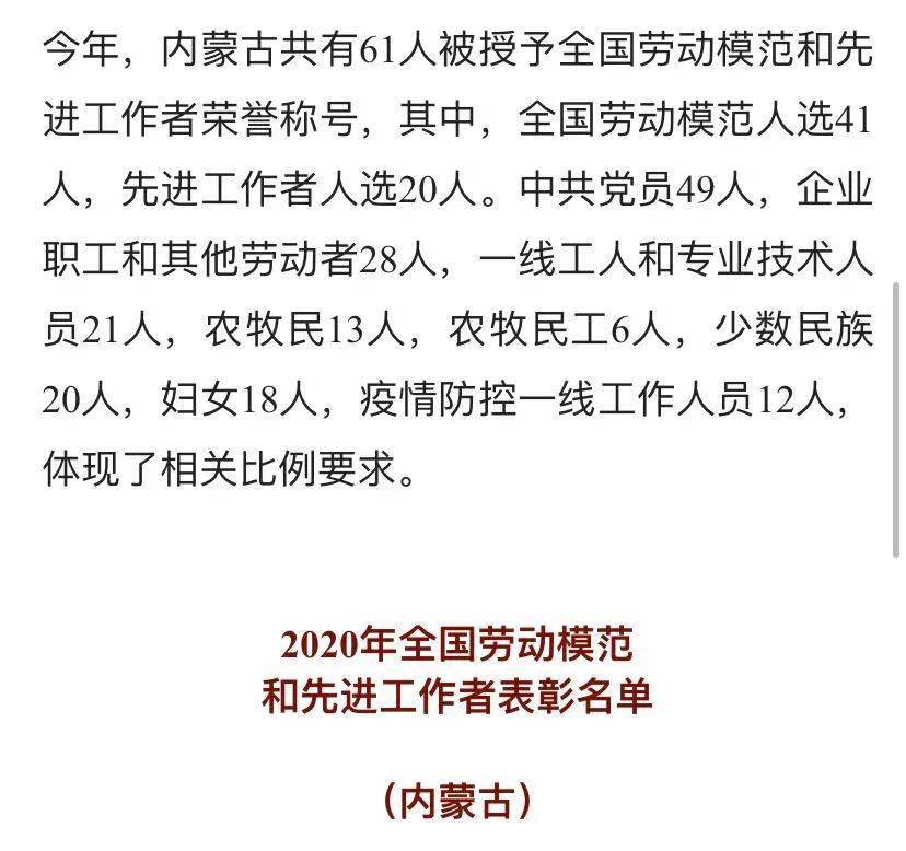 973点赞2020年内蒙古全国劳模和先进工作者在京接受表彰