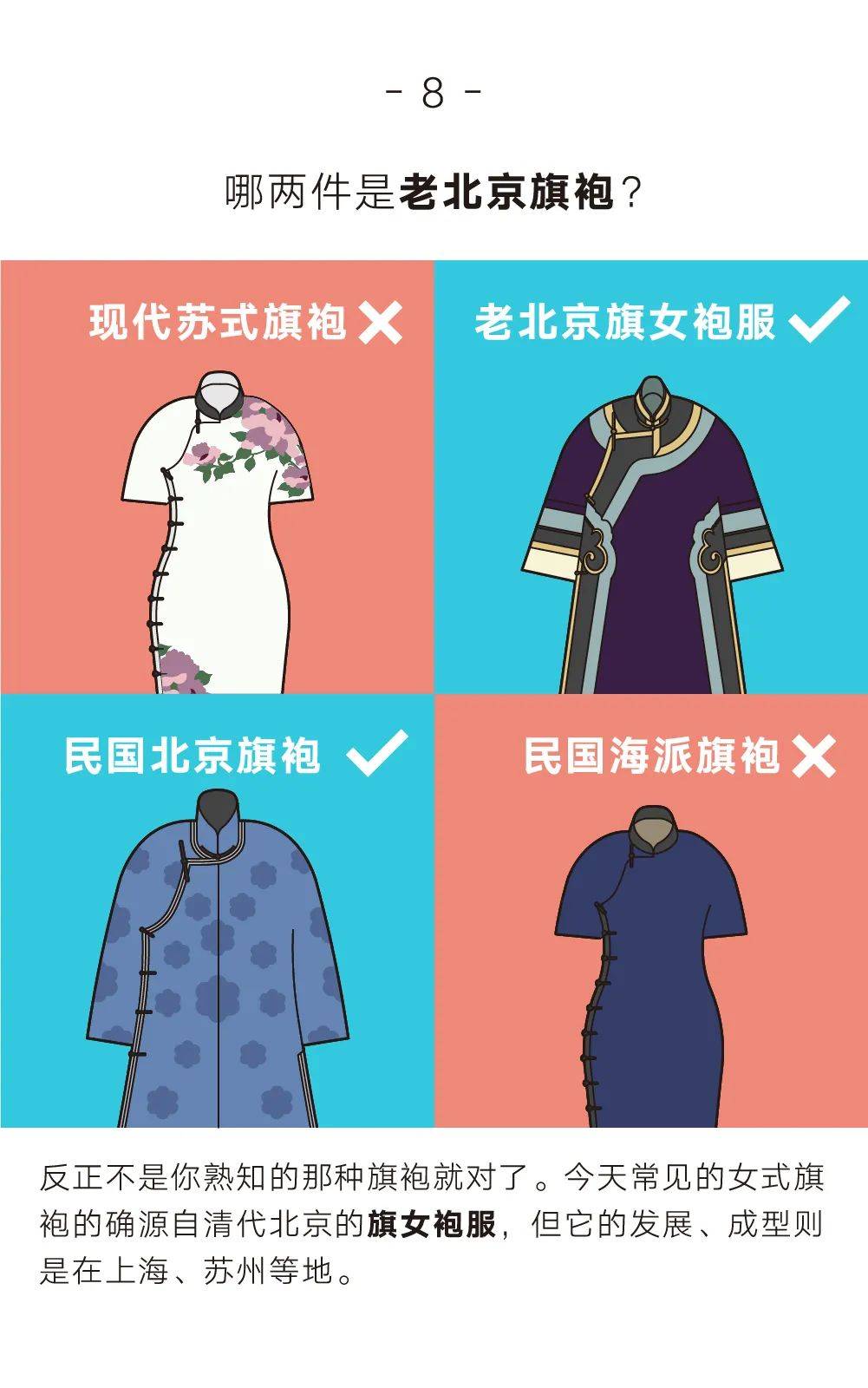 什么才是老北京