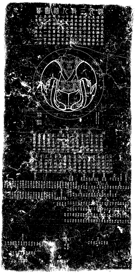 少林探微丨少林寺"混元三教九流图赞"碑